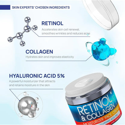Retinol + Collagen Night Cream